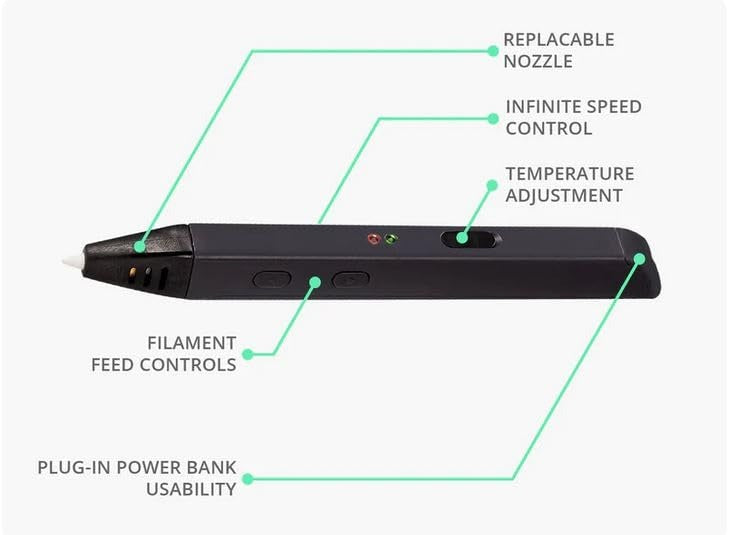 3D Printing Pen for Artists and Makers, Advanced Doodle Pen with Adjustable Speed and Clog-Resistant Nozzle