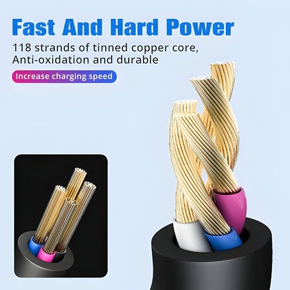 2-in-1 Multi-Port Charging Cable, USB-C and Micro USB Fast Charging Cord for Samsung, Xiaomi, Huawei & Android Phones