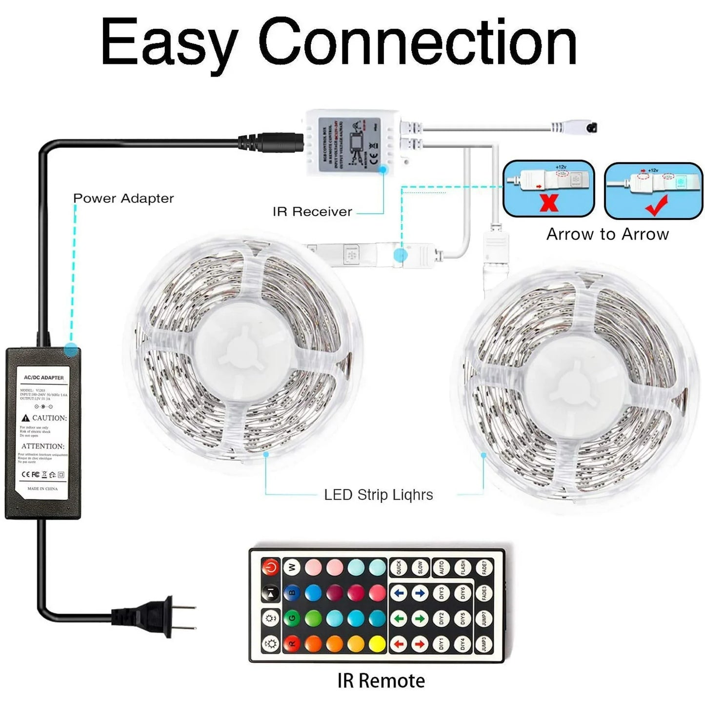 LED Strip Light, 32ft 300 LED Color-Changing Strip with 44-Key Remote and 16 Colors for Bedroom, Gaming & Parties