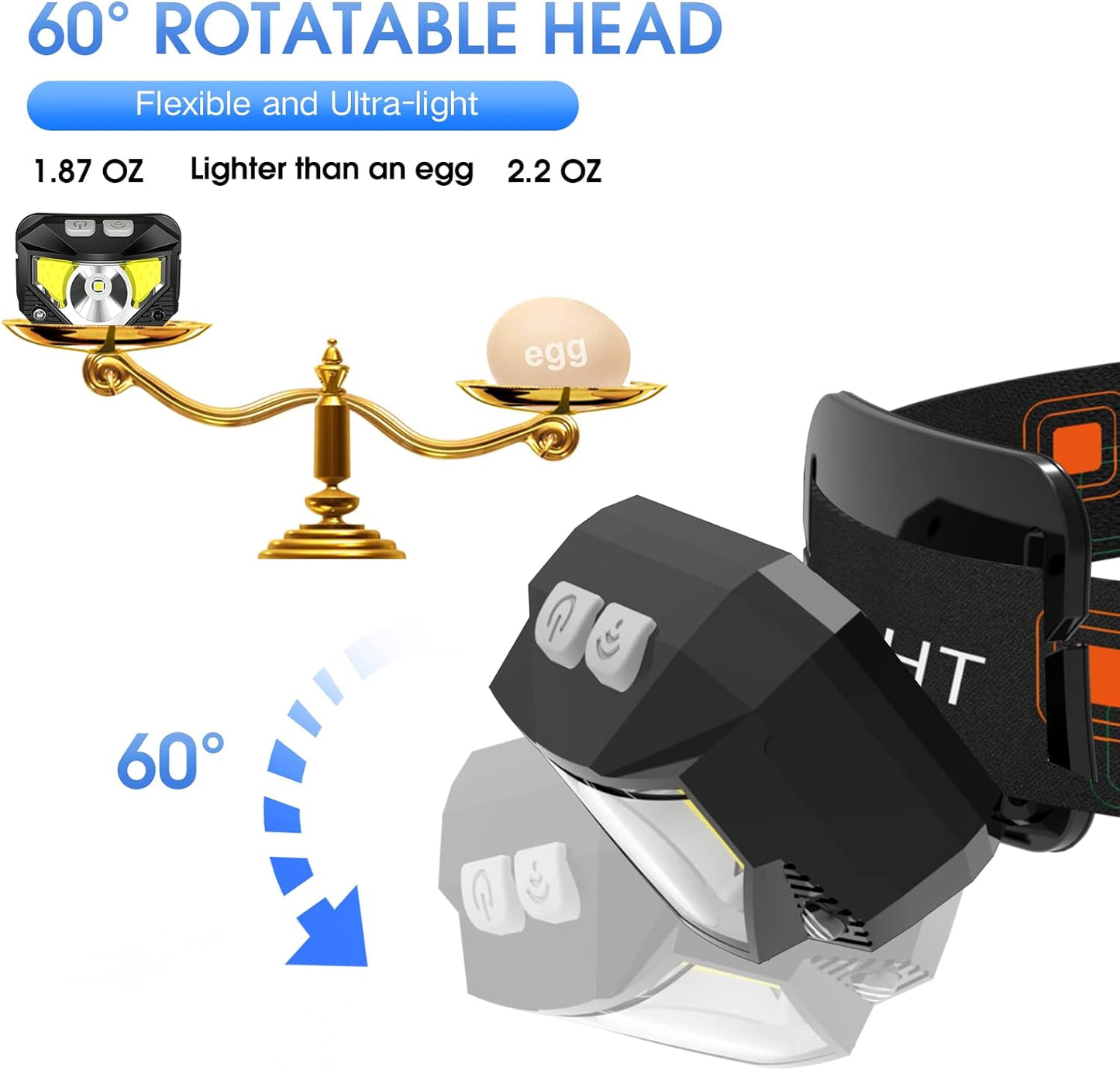 Rechargeable Motion Sensor Headlamp, 2 Pack Waterproof LED Head Torch with 8 Modes for Camping, Running & Work