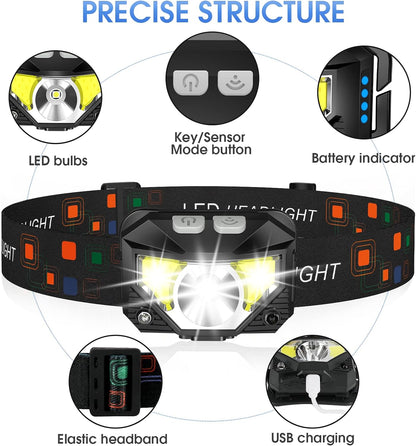 Rechargeable Motion Sensor Headlamp, 2 Pack Waterproof LED Head Torch with 8 Modes for Camping, Running & Work