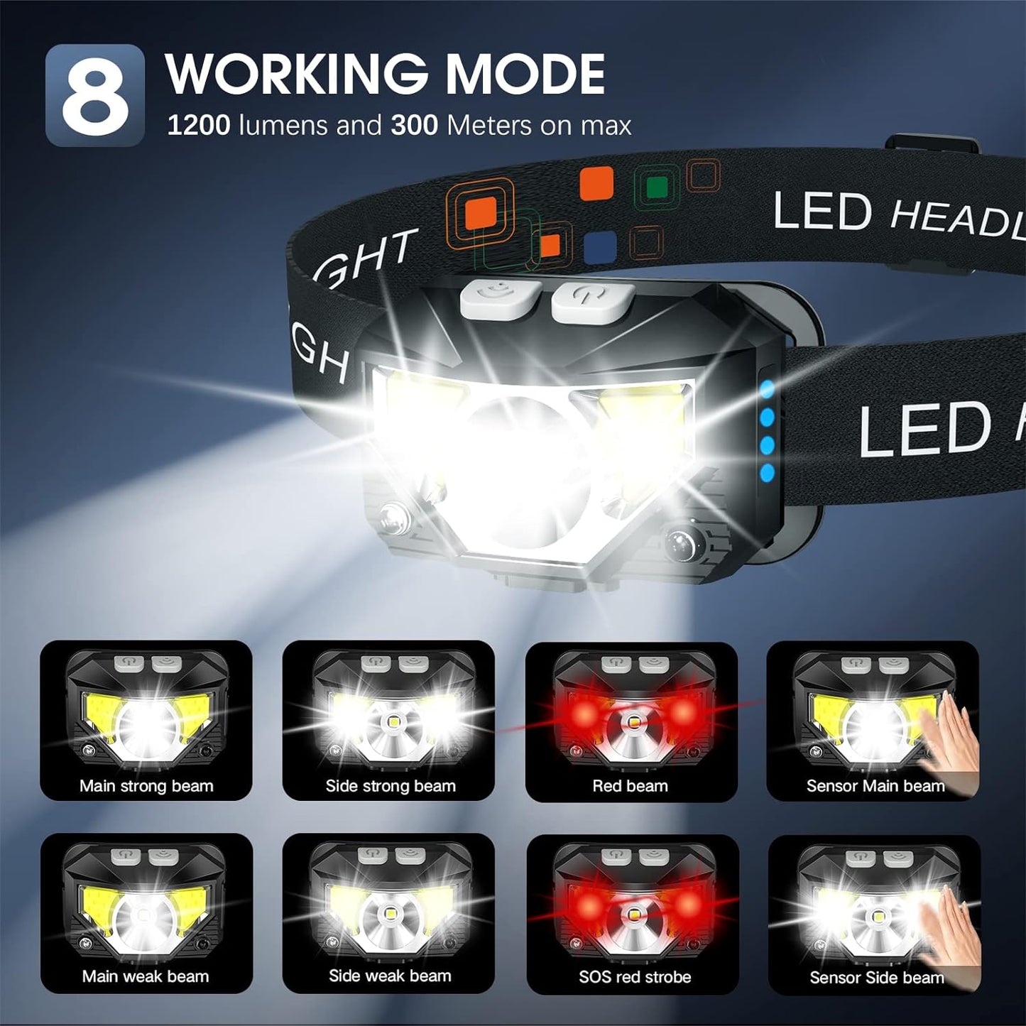 Rechargeable Motion Sensor Headlamp, 2 Pack Waterproof LED Head Torch with 8 Modes for Camping, Running & Work