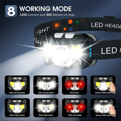 Rechargeable Motion Sensor Headlamp, 2 Pack Waterproof LED Head Torch with 8 Modes for Camping, Running & Work