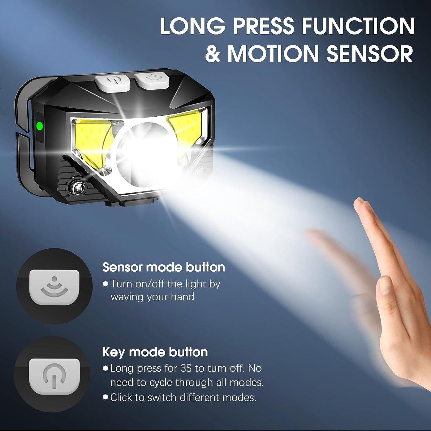 Rechargeable Motion Sensor Headlamp, 2 Pack Waterproof LED Head Torch with 8 Modes for Camping, Running & Work