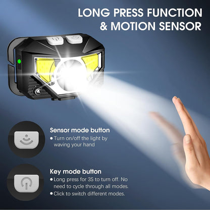 Rechargeable Motion Sensor Headlamp, 2 Pack Waterproof LED Head Torch with 8 Modes for Camping, Running & Work
