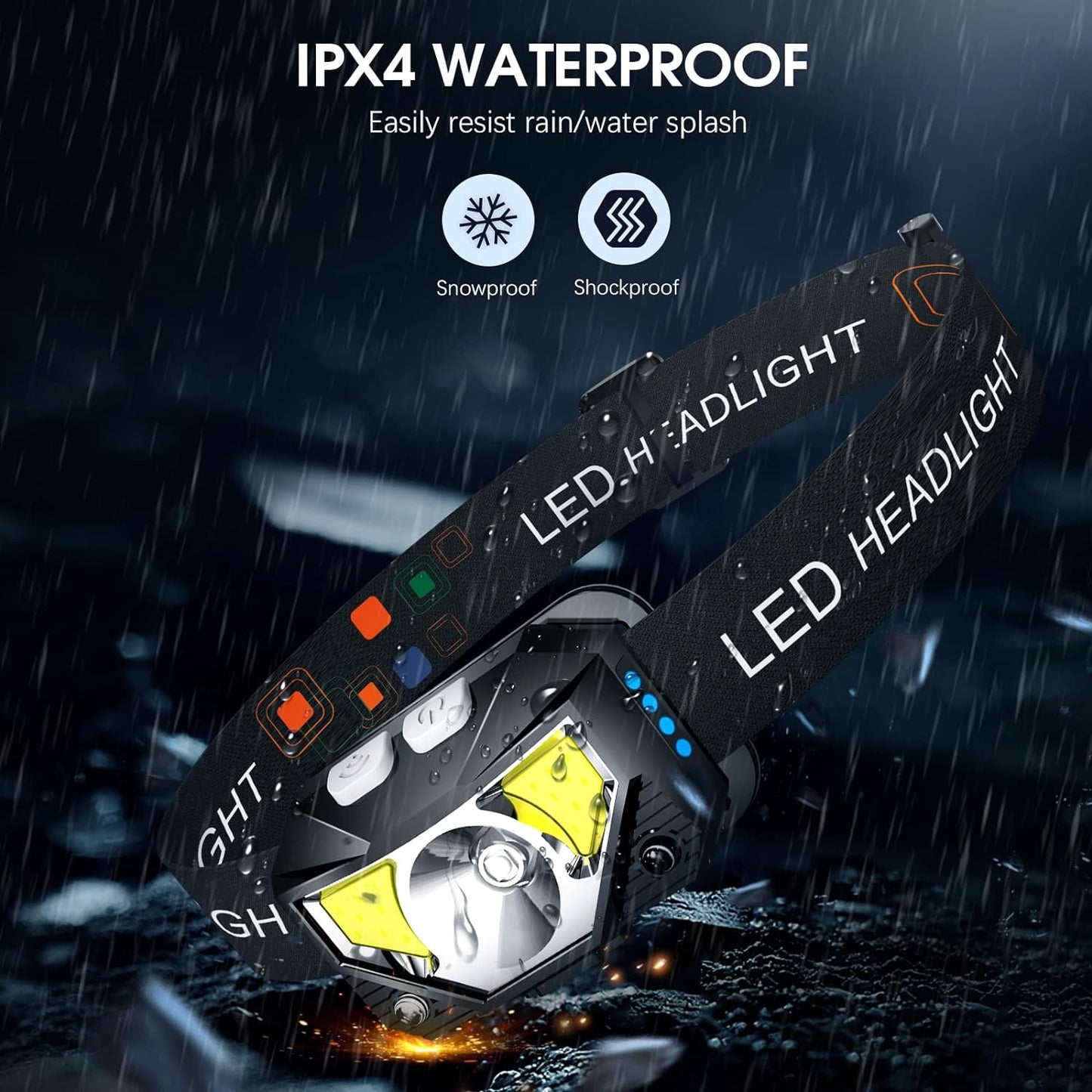 Rechargeable Motion Sensor Headlamp, 2 Pack Waterproof LED Head Torch with 8 Modes for Camping, Running & Work