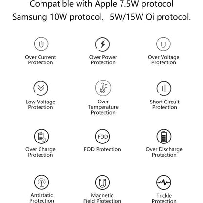 2-in-1 Alarm Clock with Wireless Charger, Digital LED Bedside Clock with Qi Fast Charging Pad and Adjustable Brightness