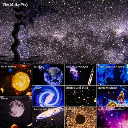 Galaxy Star Projector, 360-Degree Rotating Night Light with Nebula and Star Projection for Bedroom, Kids Room & Ambiance