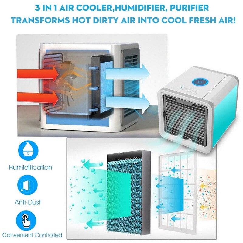 Personal Evaporative Air Cooler and Humidifier with 500ml Tank, USB Desk Fan for Home & Office