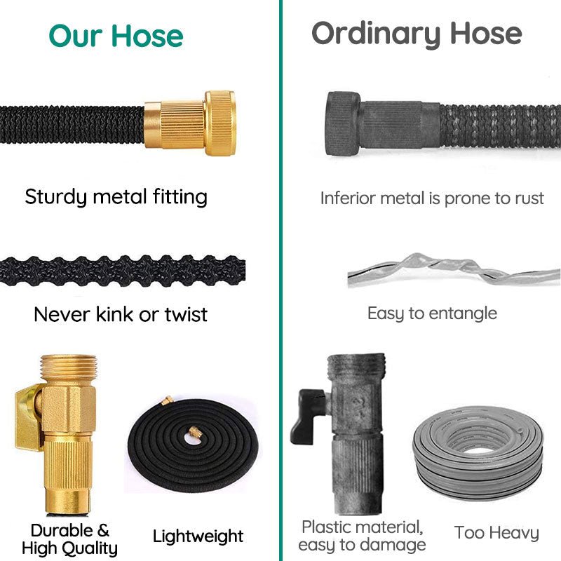Expandable Garden Hose with 8-Mode Spray Nozzle, Lightweight No-Kink Flexible Water Hose for Watering & Car Washing, 50FT & 100FT