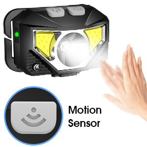 Rechargeable Motion Sensor Headlamp, 2 Pack Waterproof LED Head Torch with 8 Modes for Camping, Running & Work