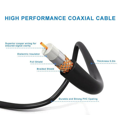 Motorized Outdoor TV Antenna, 360-Degree Auto-Rotor Long-Range HDTV Antenna for Free Local Channels, Cord-Cutting & Rural Areas