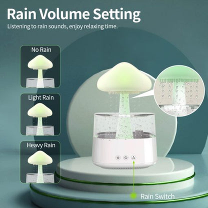 Rain Cloud Aromatherapy Diffuser, 2-in-1 Essential Oil Humidifier and Raining Cloud Night Light for Bedroom & Desk