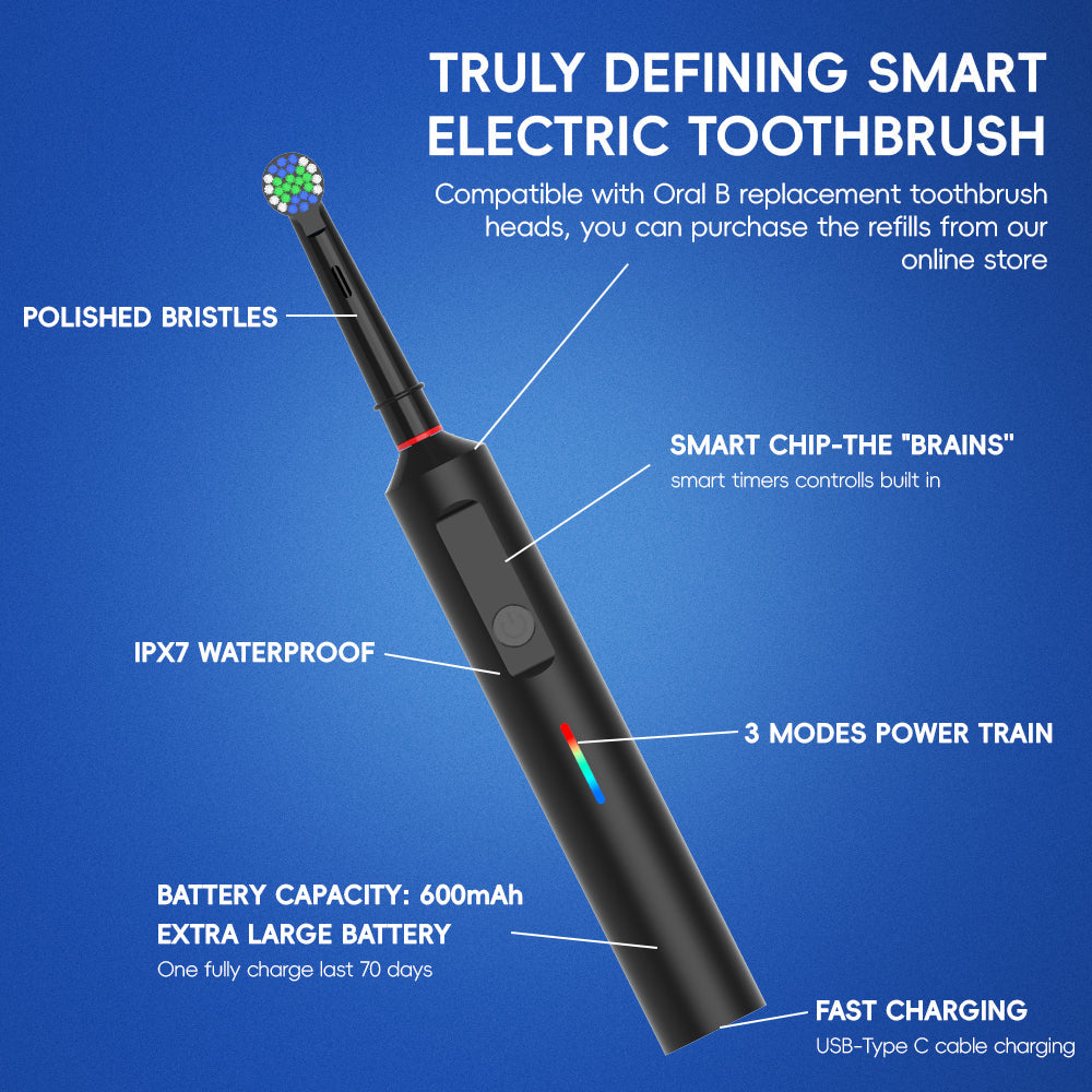 Rotating Electric Toothbrush, Rechargeable Round-Head Power Toothbrush with Pressure Sensor, 3 Modes and Smart Timer