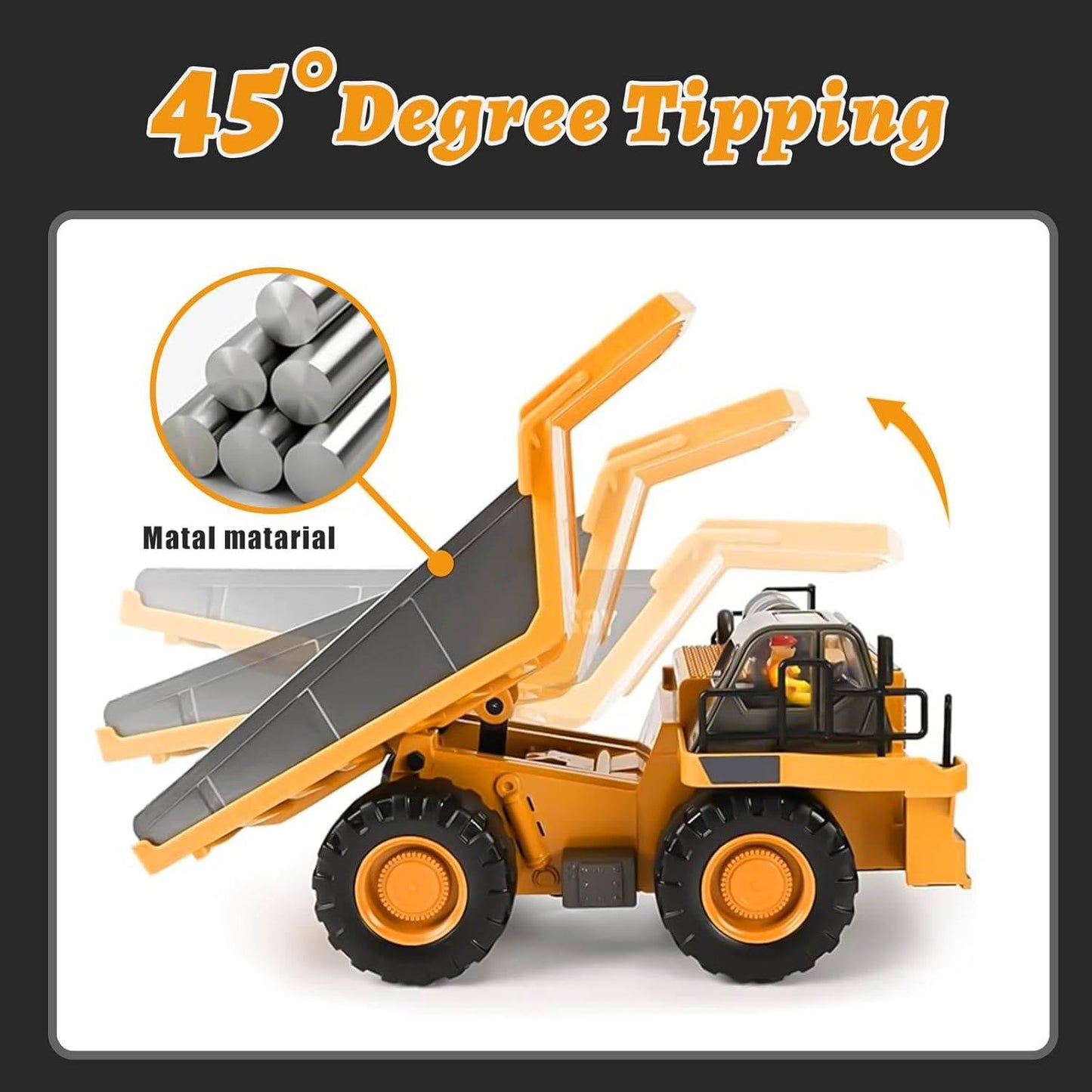 Remote Control Excavator, 4WD RC Construction Truck Toy with Rotating Arm for Kids, Multiple Configurations