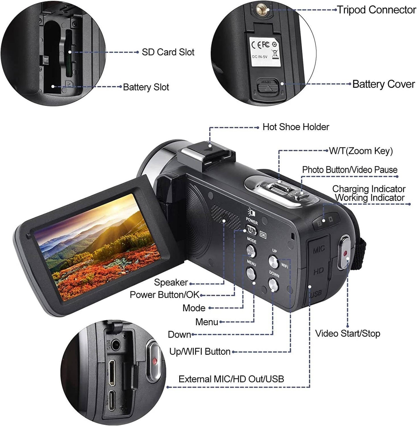 4K Vlogging Camcorder, 48MP Video Camera with Flip Screen, Stabilizer and WiFi for YouTube, Travel and Vlogging