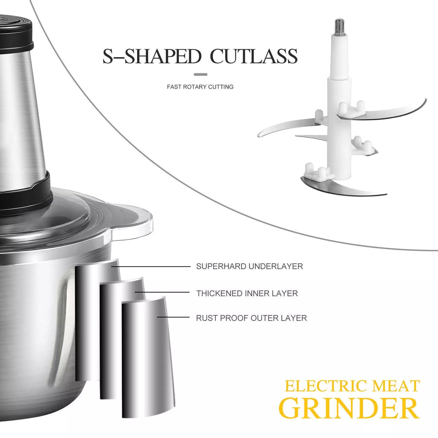 Electric Food Chopper, 300W Mini Food Processor with 2L Bowl and 4 Blades for Onion, Garlic, Meat and Vegetables