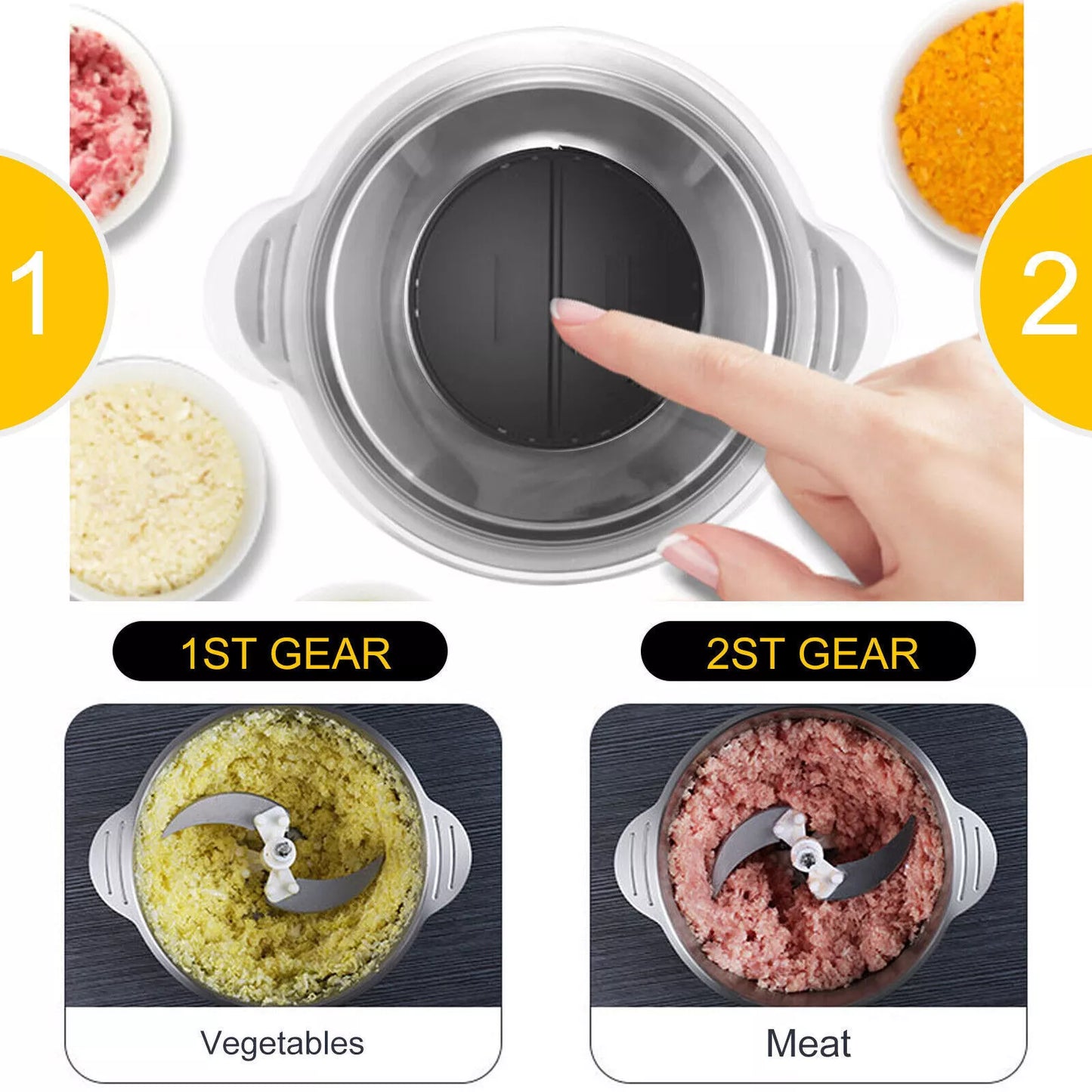 Electric Food Chopper, 300W Mini Food Processor with 2L Bowl and 4 Blades for Onion, Garlic, Meat and Vegetables