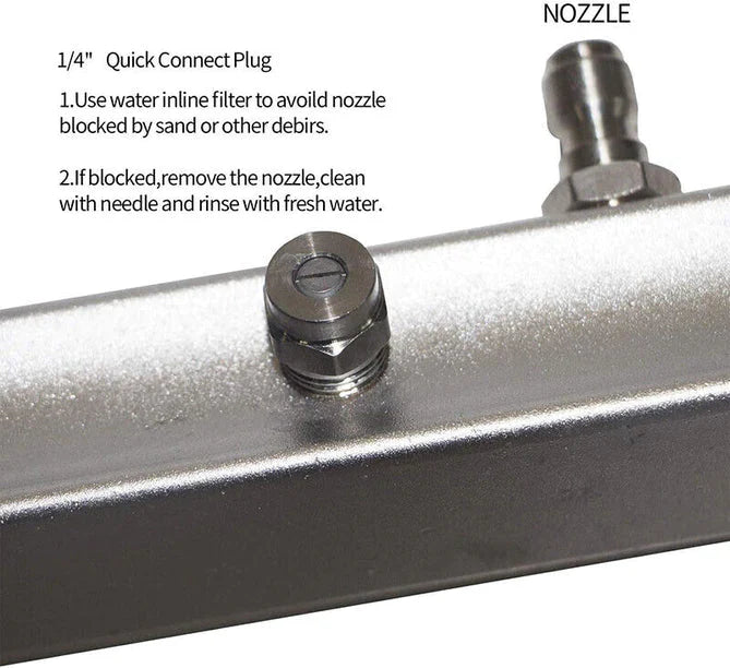 Under Car Pressure Washer, Undercarriage Cleaning Wand Attachment for Chassis, Driveway and Concrete