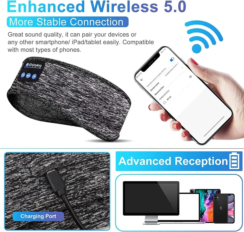 Wireless Sleep Headphone Headband, Bluetooth Sleep Mask Headphones with Built-In Speakers for Side Sleepers & Workouts